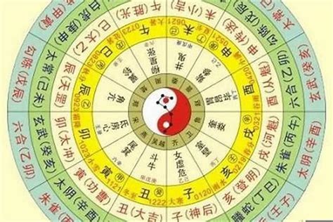 卯申暗合金|如何看生辰八字中的暗合